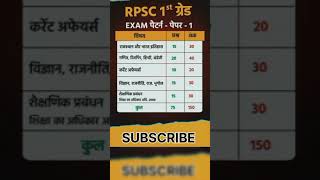 First grade ka exam patternshorts viralvideo [upl. by Nauqyaj]