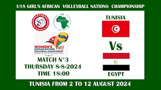 DAY 4 MATCH N°3 FINAL 12 TUNISIA VS EGYPT [upl. by Asile699]