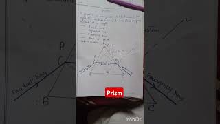 Prism  incident ray  refracted ray  emergent ray  angle of prism  Angle of deviation [upl. by Haletky]