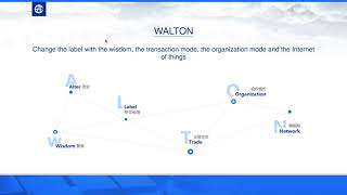 Walton walton walton [upl. by Rodie]