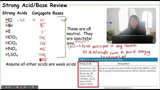 Strong Acid and Strong Base Review [upl. by Sower]