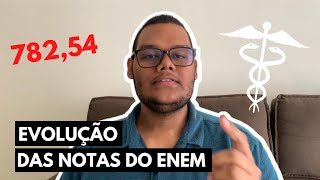 minhas NOTAS NO ENEM até passar em MEDICINA [upl. by Suoicerp]