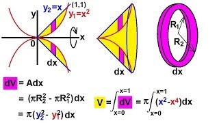 Calculus  Integration Volume by Rotating an Area 3 of 10 Ex 3 yx2yx About the xaxis [upl. by Thetis]