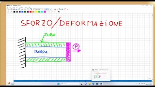 sforzi deformazioni [upl. by Craggie234]