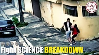 Kidnapping Caught on Camera ● 1 Lesson for Self Defence [upl. by Annaet]