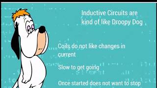 Impedance Part 3 Inductance for Aircraft Maintenance Technicians [upl. by Adlemi]