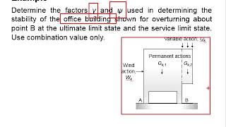 213 Example Factors of safety at ULS and SLS [upl. by Napra]