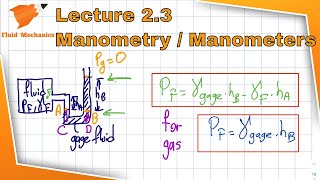 Fluid Mechanics 23  Manometry Manometers [upl. by Magulac]