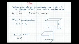 Arii si volume  Definitii formule exemple  Matematica  Geometrie  Evaluare nationala [upl. by Greenman]