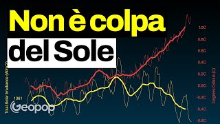 Non sono poche le persone che pensano che il riscaldamento globale dipenda dai cicli solari [upl. by Natsirt]