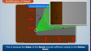 Explanation of Solidification of Metals amp Alloys  Manufacturing Processes [upl. by Jaala]