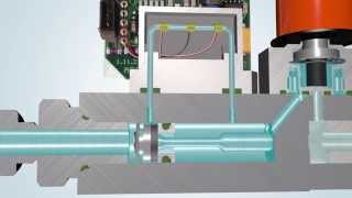 Thermal Mass Flow Meter  Controller Principle of operation E [upl. by Abbotson]