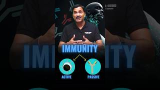 Active Vs Passive Immunity immunity biology foryou shorts [upl. by Ifen]