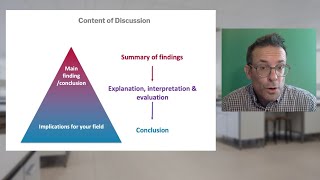 How to Write the Discussion Section of Your Research Paper [upl. by Shipley]