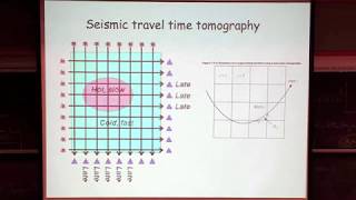 Seismology III Inverse TheoryTomography [upl. by Mcnally]