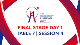 LIVE  T7  Day 6  ITTF World Team Table Tennis Championships Finals Busan 2024  SWE vs TPE M [upl. by Lleynad]