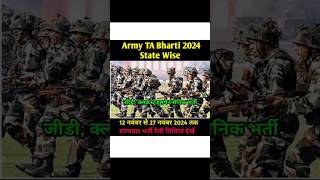 Army TA Bharti 2024  TA Army Bharti 2024  TA Army Bharti 2024 State Wise  tabharti armybharti [upl. by Mirisola934]