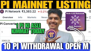 Pi network Listed ₹3171  Open Mainnet Withdrawal Latest update today  Pi coin Price app new news [upl. by Darice]