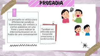 Entregable 2 quotImportancia de la prosodia en el idioma inglésquot [upl. by Petigny]