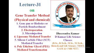 Technique of gene transferGene gun methodBiolistic methodParticle Bombardment by Dheerendra Kumar [upl. by Eppesiug]