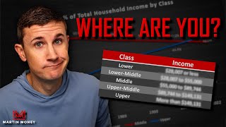 Decoding SocioEconomic Classes Upper Middle amp Lower – Where Are You [upl. by Rebeca491]