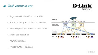 D Link como usar VLAN segmentar redes informaticas [upl. by Ecnedac]