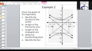 Hyperbola Solved Examples [upl. by Silra917]