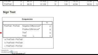 SPSS v23 Lesson 86 اختبار الإشارة Nonparametric Sign Test alternative to Paired sample Ttest [upl. by Notgnilliw]