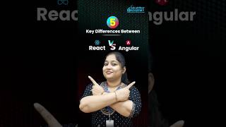 React vs Angular Which Is Best  Webskitters Academy Shorts [upl. by Irtak]