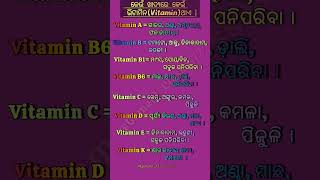 All Vitamins Food List Video  Vitamins and Minerals in food vitamin minerals food youtubeshorts [upl. by Aivek]