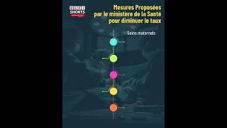 Accouchements par césarienne  Maurice parmi les pays avec des taux record [upl. by Aicek]