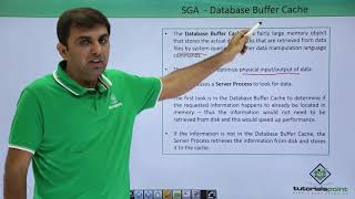 Oracle DB  SGA Components [upl. by Twyla411]