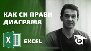 🤩 Диаграми в Excel Как да превърнем скучните данни в красиви графики [upl. by Aehsat914]