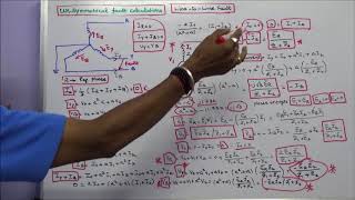 UNSYMMETRICAL FAULT CALCULATIONS – PART – 28 – LINETOLINE FAULT [upl. by Beore423]