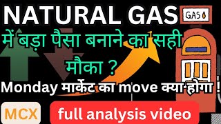 natural gas tomorrow prediction  natural gas news today natural gas analysis  natural gas xngusd [upl. by Ahsenik]