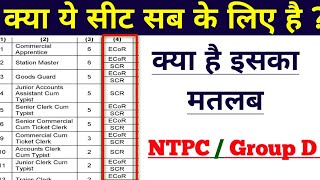 इसका मतलब क्या है   Railway NTPC  Group D  Master Video Official mvo railway [upl. by Mcclain]