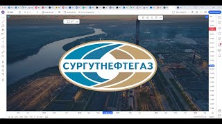 Обзор акции СУРГУТ ОБЫЧКА [upl. by Cordle]