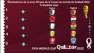 Éliminatoires de la zone Afrique de la Coupe du monde de football 2022 tirage au sort des barrages [upl. by Htirehc]