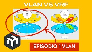 VLAN vs VRF Episodio 1 Corso MikroTik MTCRE Routing e corso MikroTik MTCINE Internetworking [upl. by Athene247]