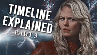 THE COMPLETE Once Upon A Time TIMELINE EXPLAINED  PART 3 [upl. by De]