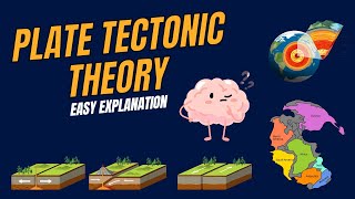 Plate Tectonic Theory  Complete Explanation with Notes [upl. by Launame936]