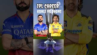 Kohli vs Dhoni in IPL career viratkohli msdhoni ipl cricket rintucricketlover short [upl. by Daffie153]