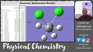 Geometry Optimization with Intermediate Structures [upl. by Assereht]