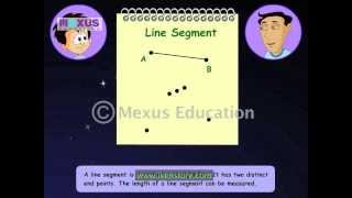 Sing Maths Song to Learn Mathematics  Points Lines Line Segments and Rays [upl. by Dell670]