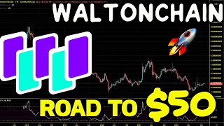 Waltonchain WTC Road To New All Time High WTC Chart Analysis And Price Prediction 2022 [upl. by Crifasi68]