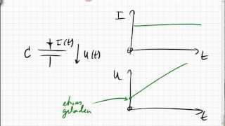 20B4 Kondensator entladen Differentialgleichung [upl. by Heiney]