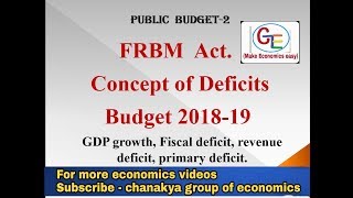 2A FRBM Act concept of deficits and public budget 201819 part2 [upl. by Yelnek]