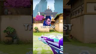 Round Won While in the Lead Voice Lines Part 1  Valorant [upl. by Cordova]