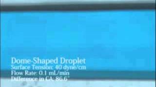 Hydrophilichydrophobic surface for large wettability difference [upl. by Disini592]