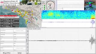 M 40  7 km ESE of Ojai CA 11323  RaspberryShake 4D Seismograph RD29A Live  Chino Hills CA [upl. by Ahsirhcal]